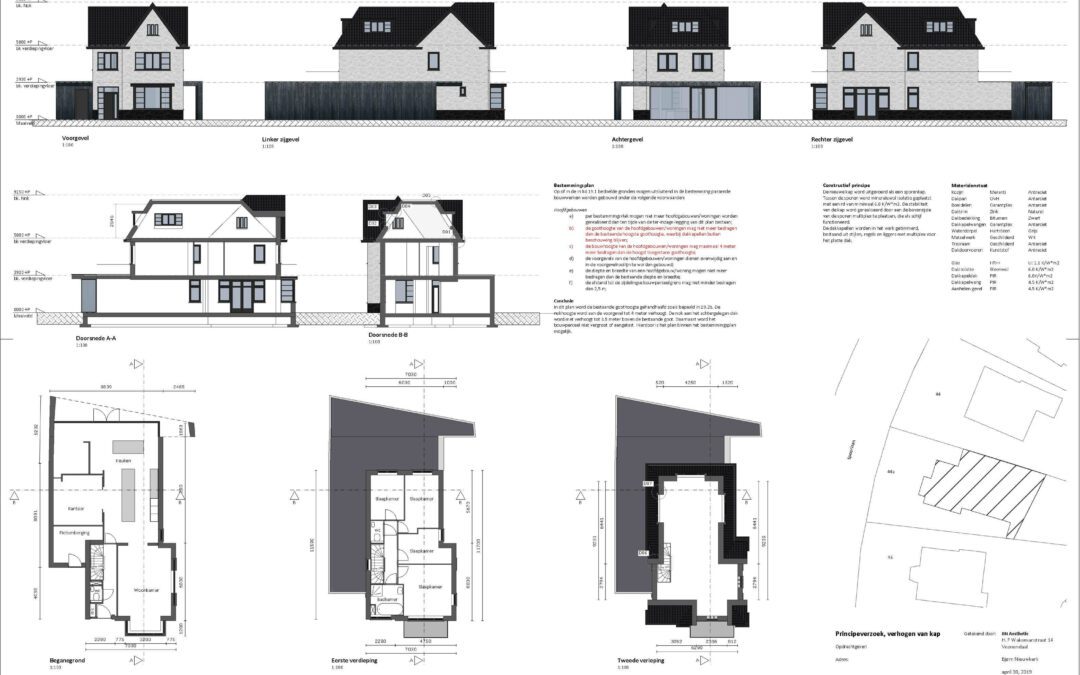 Project Verhoging Kap